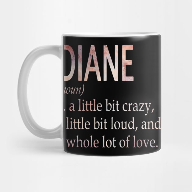 Diane Girl Name Definition by ThanhNga